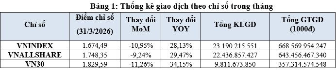 thong-ke-giao-dich-1.jpg