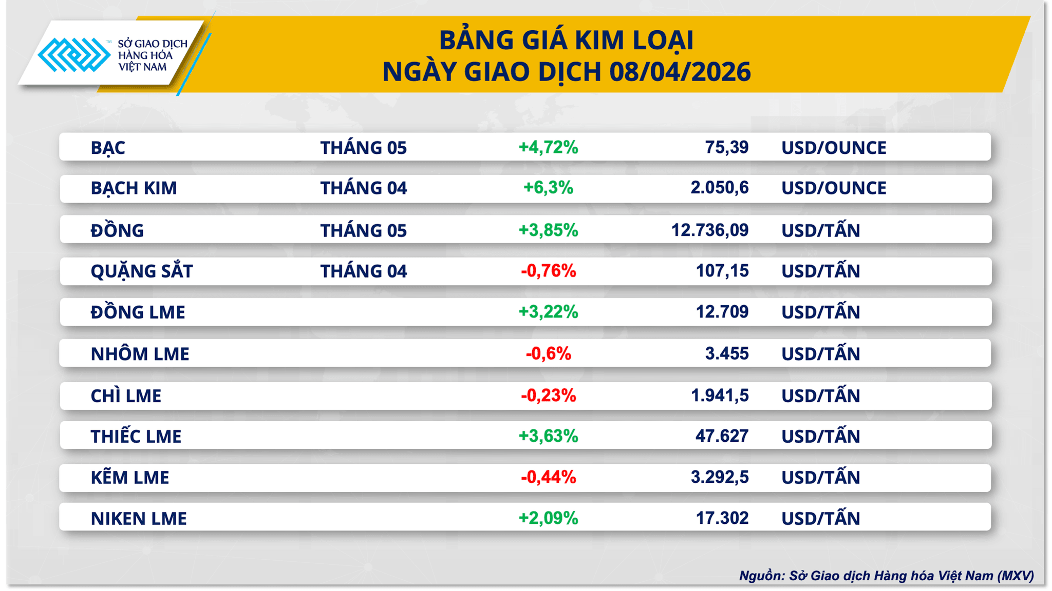 bang-gia-kim-loai-6.png