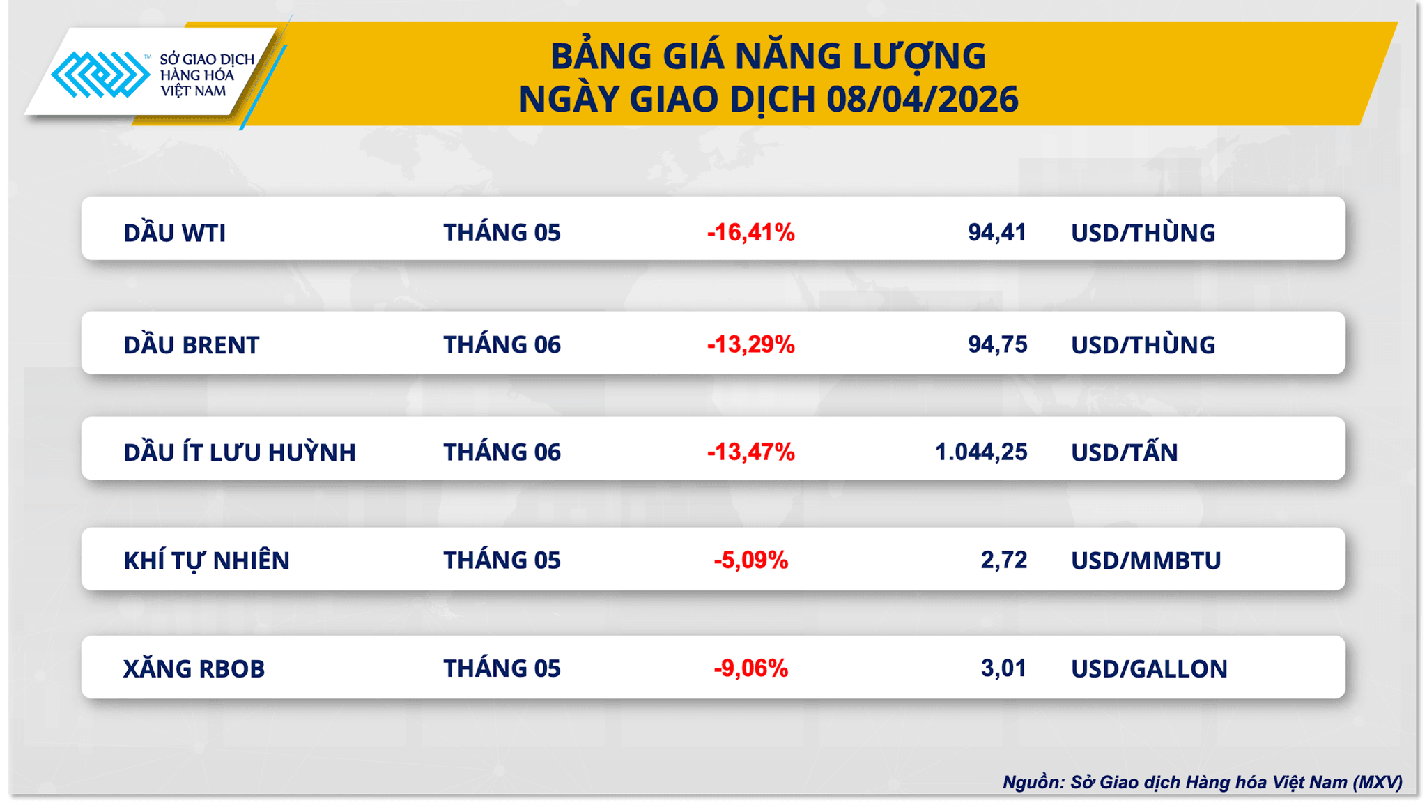 bang-gia-nang-luong-7.png