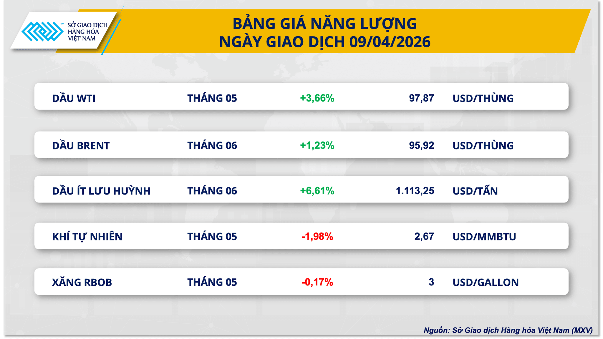 bang-gia-nang-luong-8.png