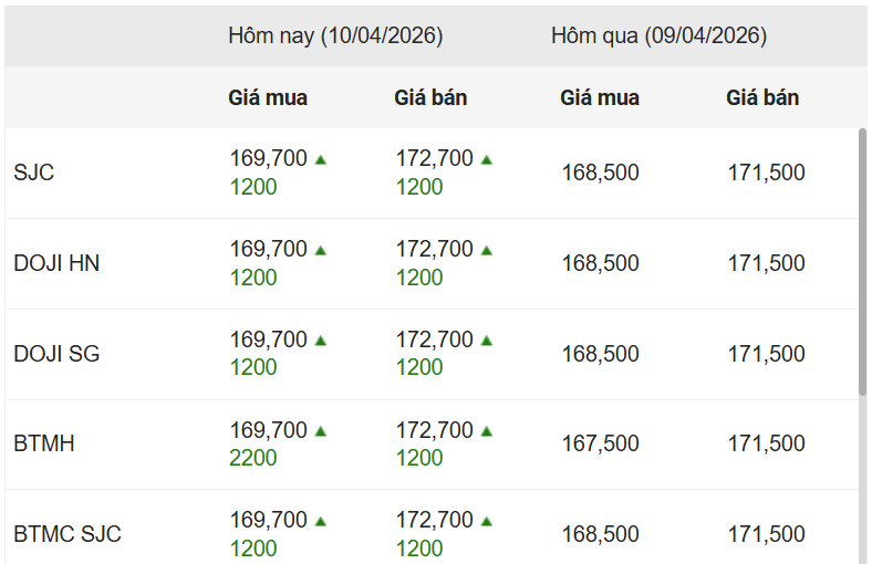 screenshot-2026-04-10-100340.png