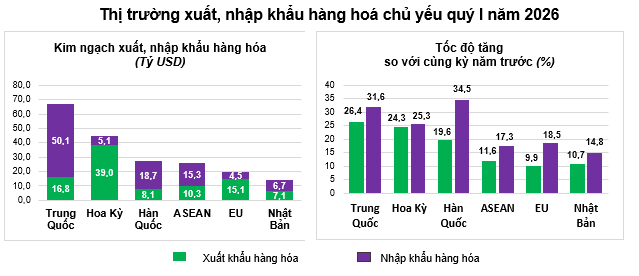 tt-xnk-hang-hoa.png