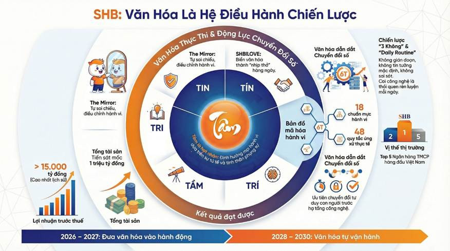 https://i.ex-cdn.com/theleader.vn/files/content/2026/04/07/shb-2-1509.png