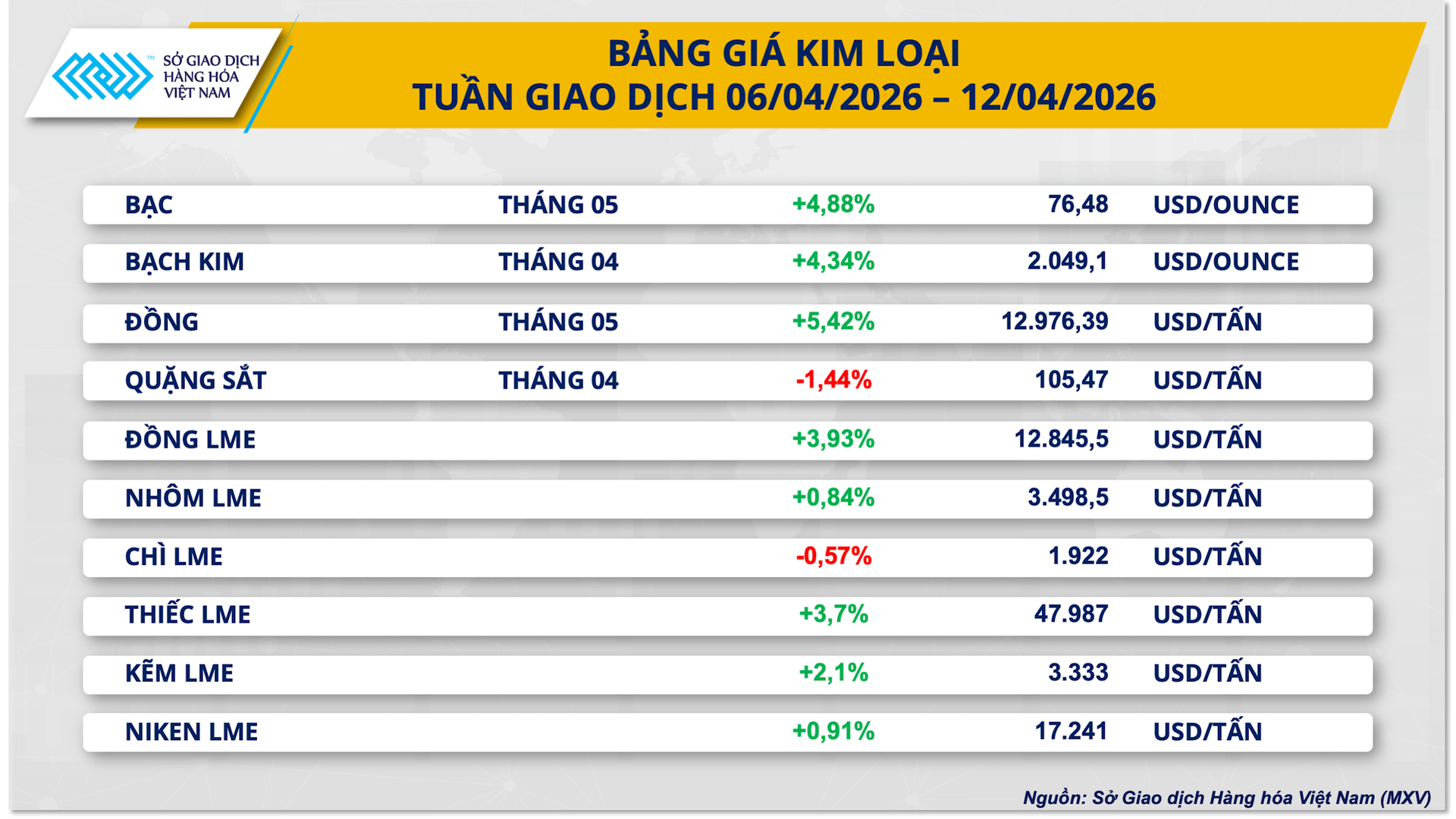 bang-gia-kim-loai-.png