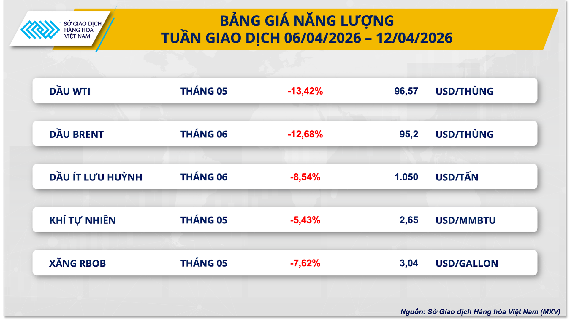 bang-gia-nang-luong-.png