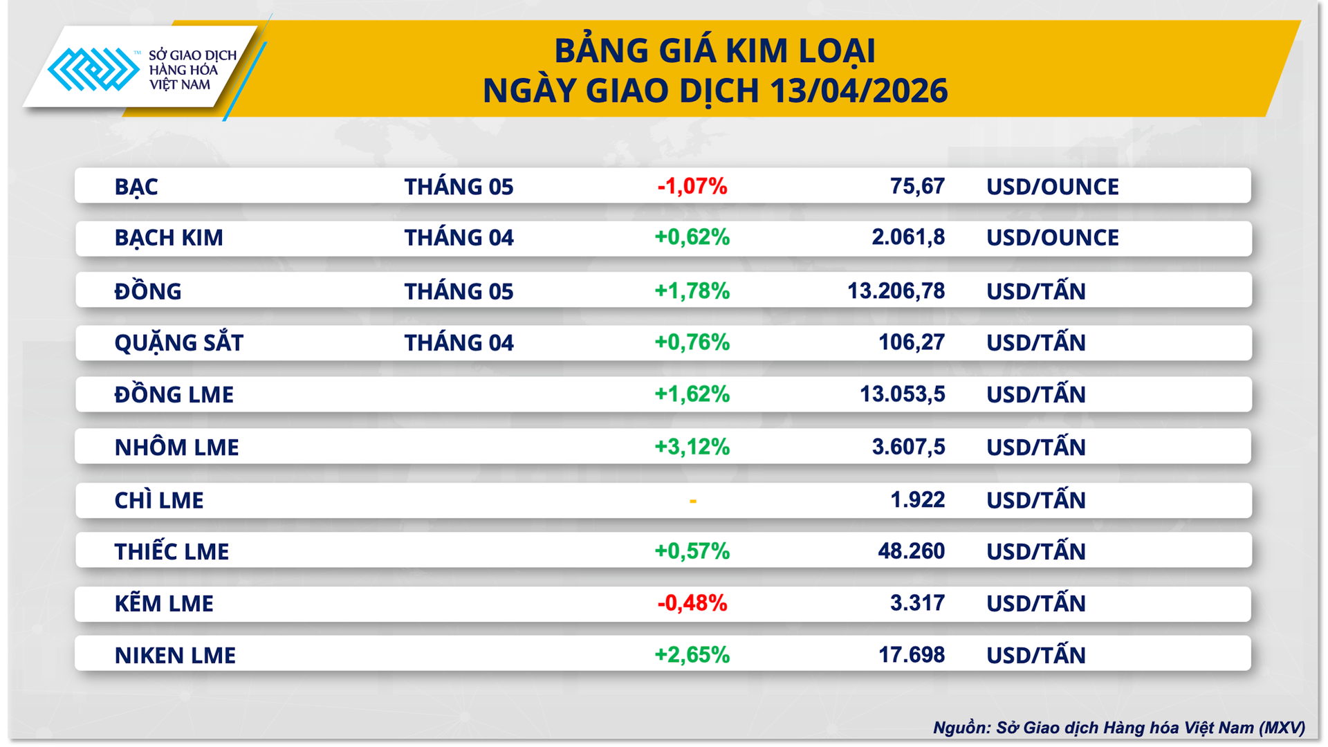 bang-gia-kim-loai-27-.png