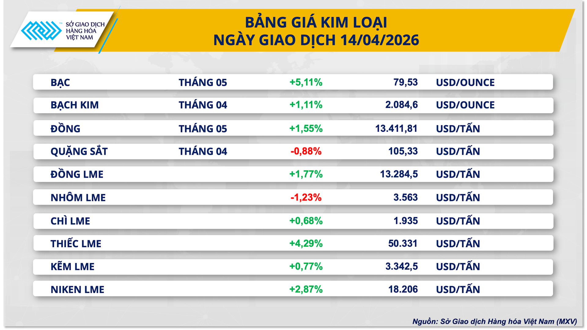 bang-gia-kim-loai-28-.png