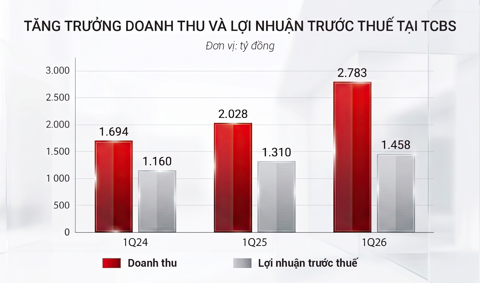 tang-truong-ln.png