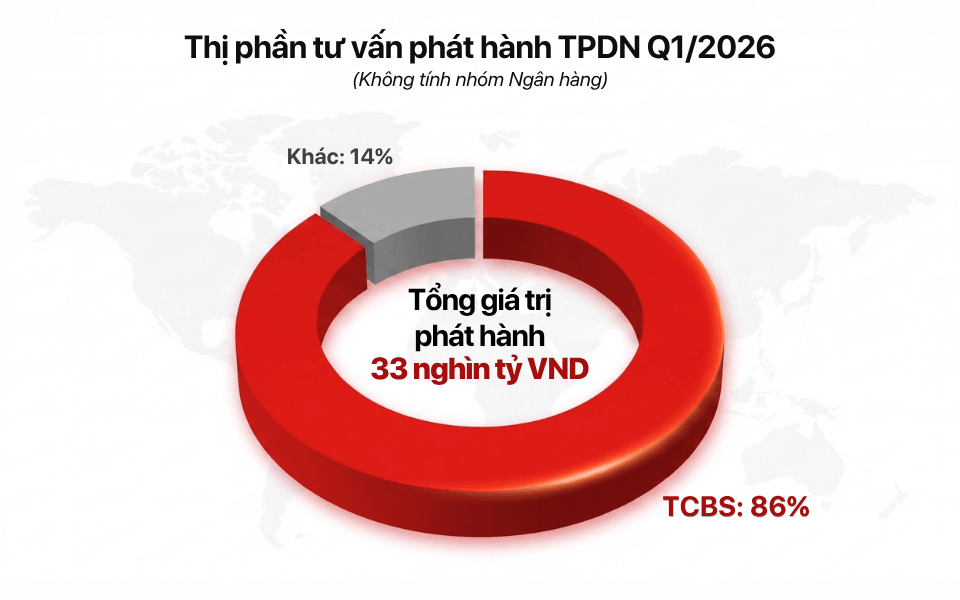 thi-phan-bond.png