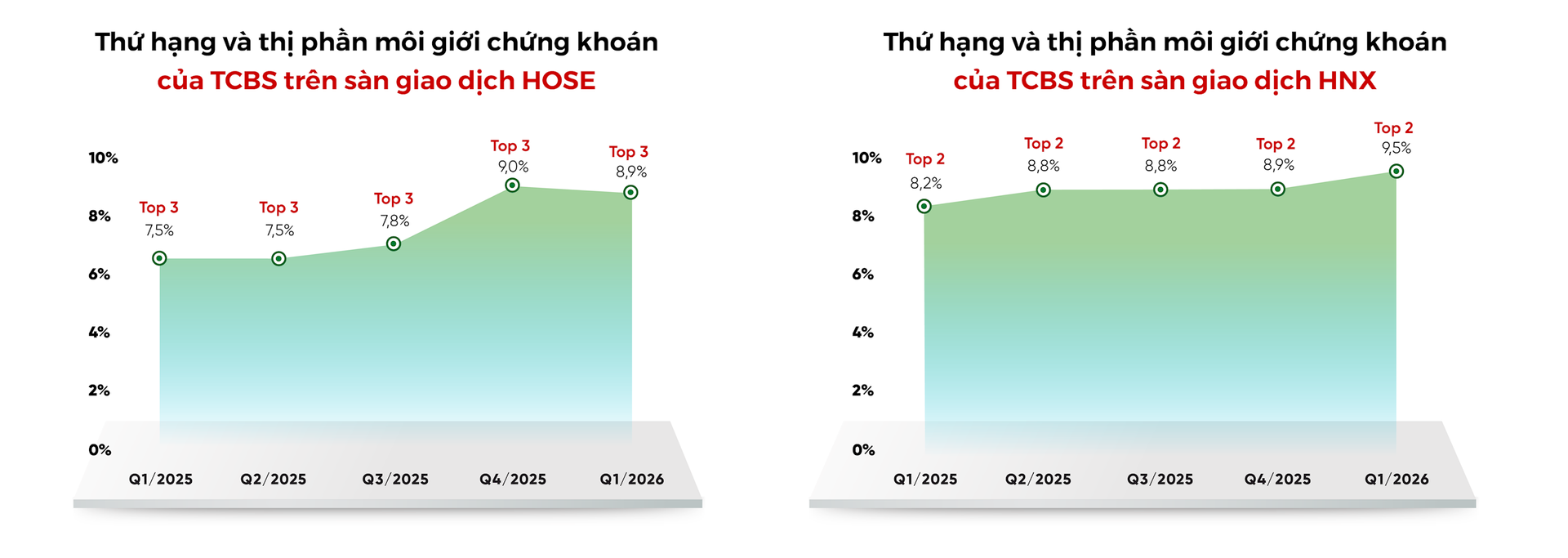 thi-phan-stock.png