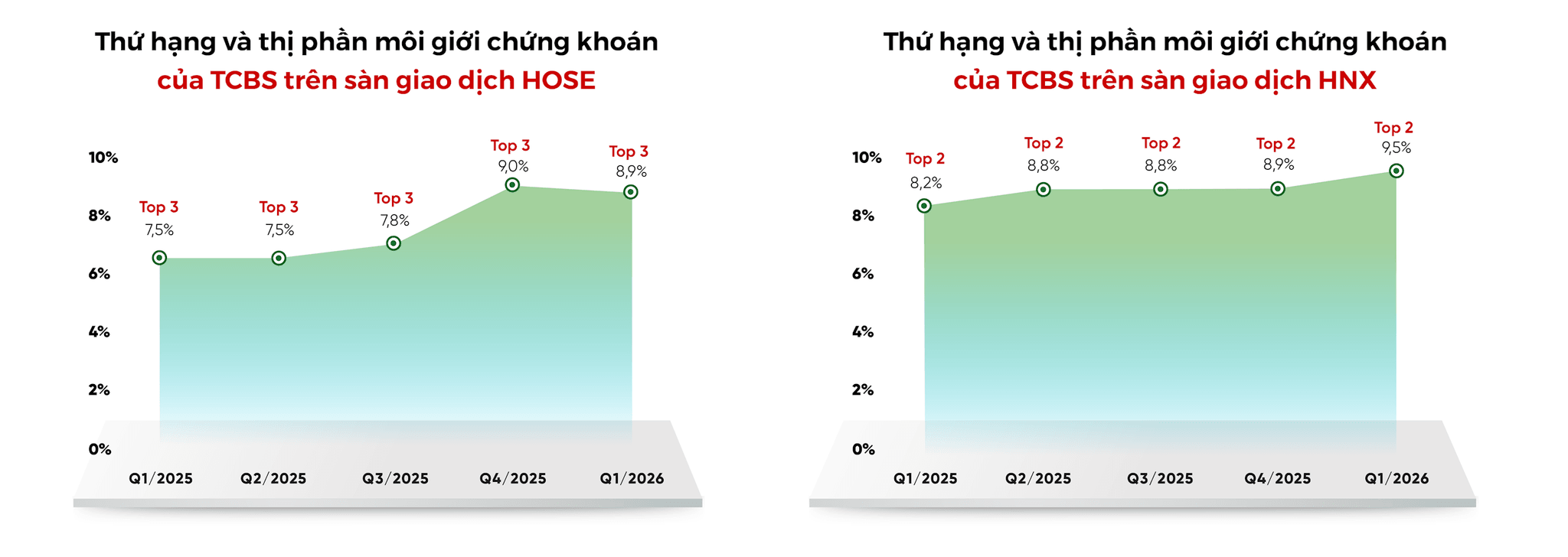 thi-phan-stock.png