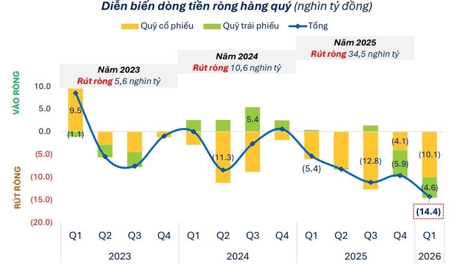 rut-rong.jpg
