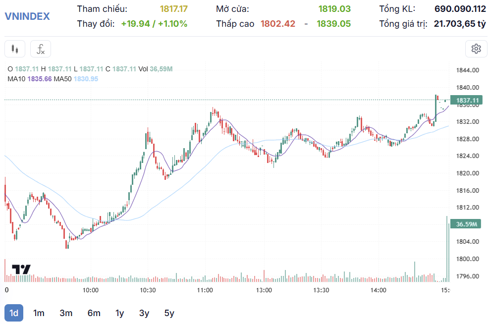 hinh-anh_2026-04-20_170019290.png
