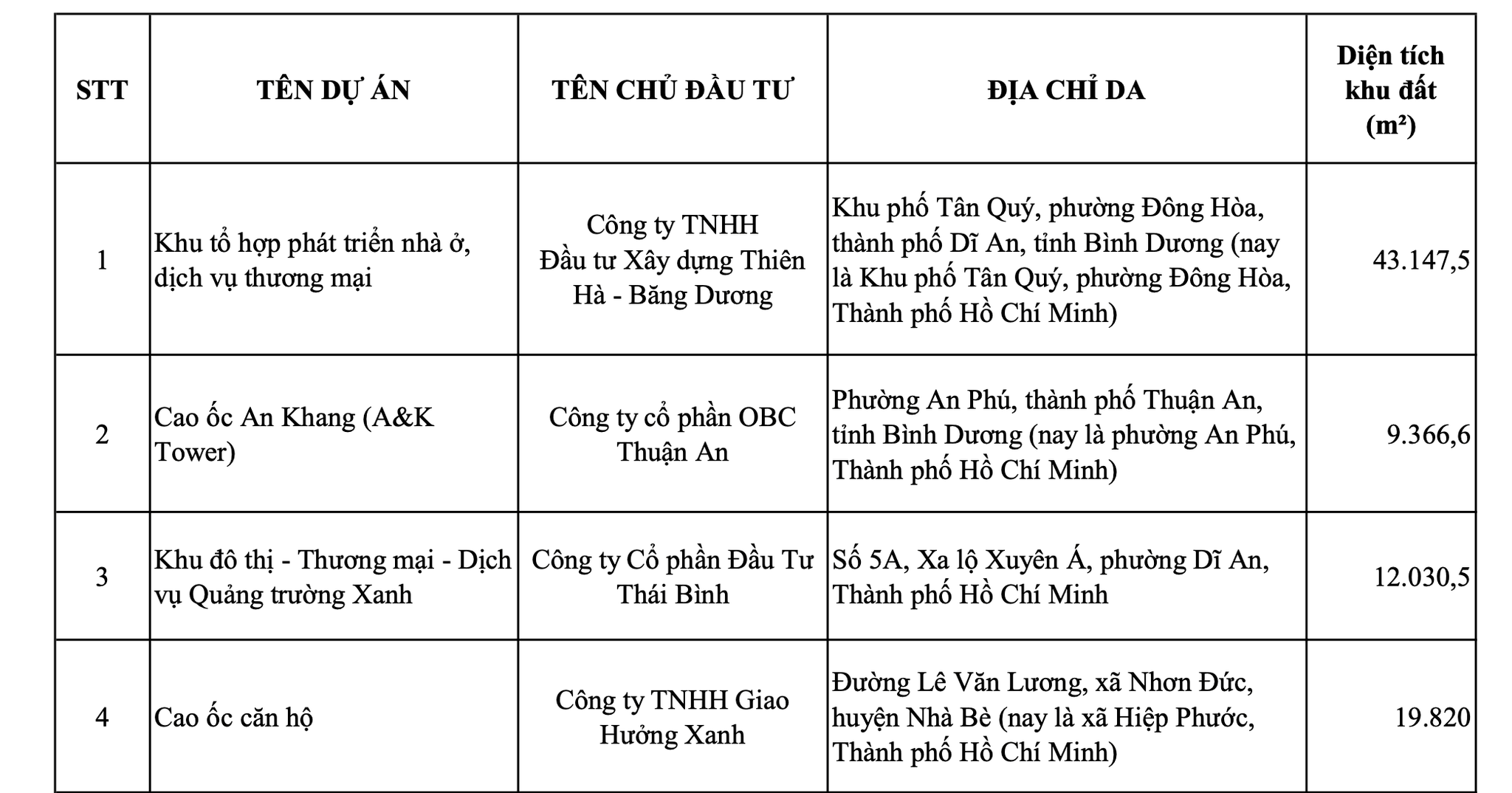 anh-man-hinh-2026-04-26-luc-09.54.08.png
