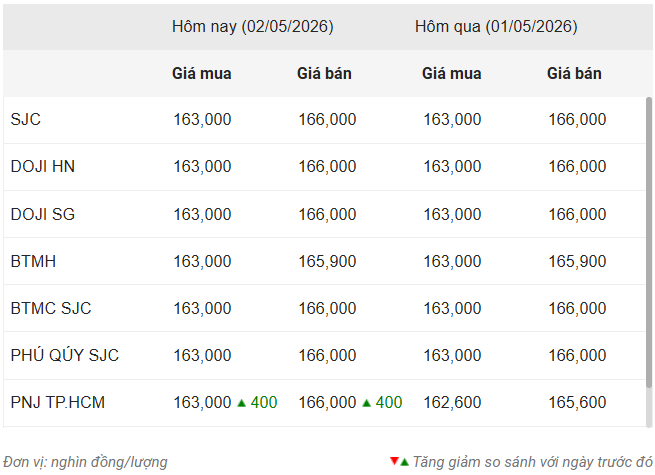 anh-chup-man-hinh-2026-05-02-142739.png