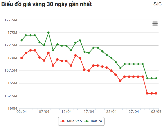 anh-chup-man-hinh-2026-05-02-150205.png
