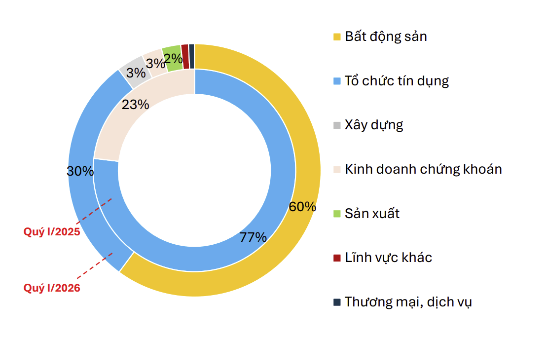 hinh-anh_2026-05-15_111504146.png