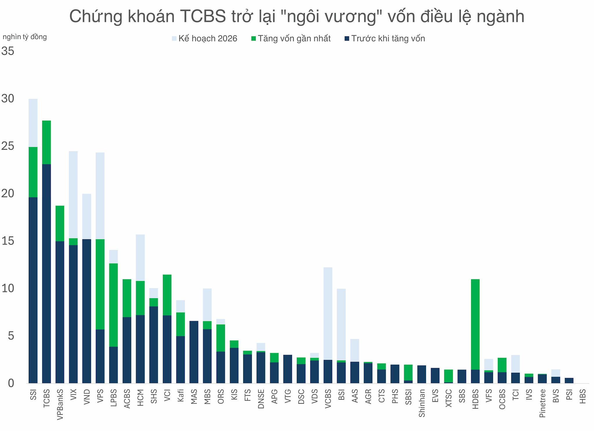 tcbsaatangvon.png
