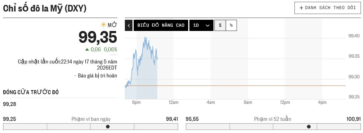 18.5-dxy.jpg