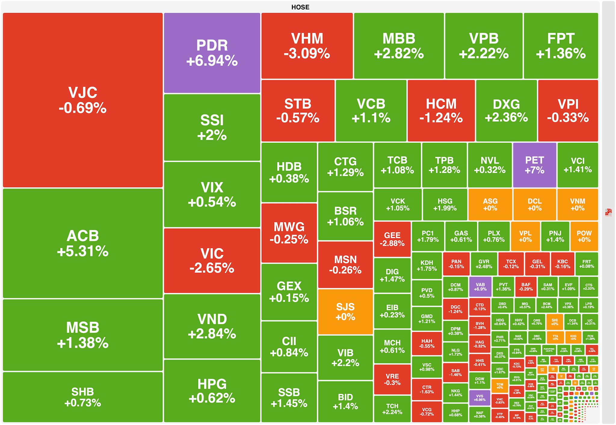 vietstock-8.png