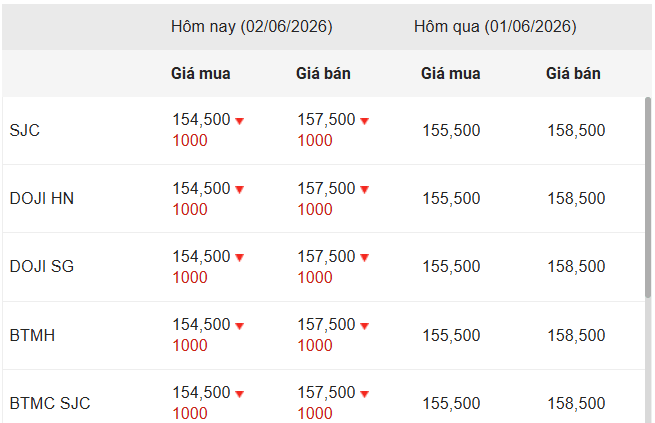 screenshot-2026-06-02-090522.png