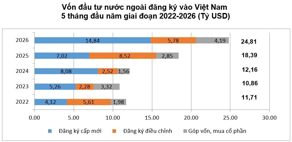 fdi-dky.jpg