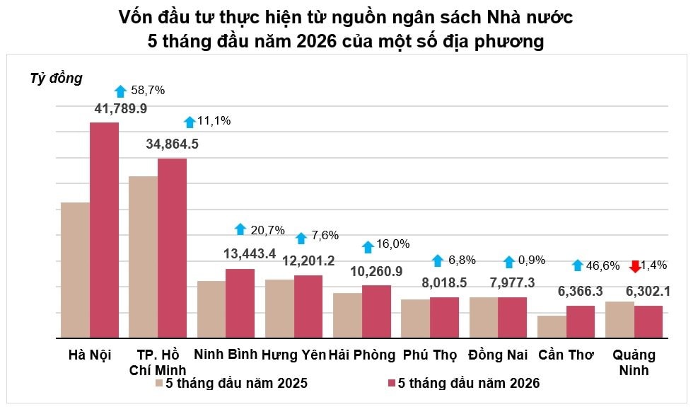 fdi-thuc-hien.jpg