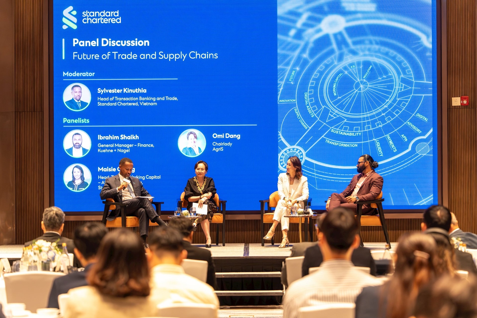 panel-future-of-trade-and-supply-chains.jpg