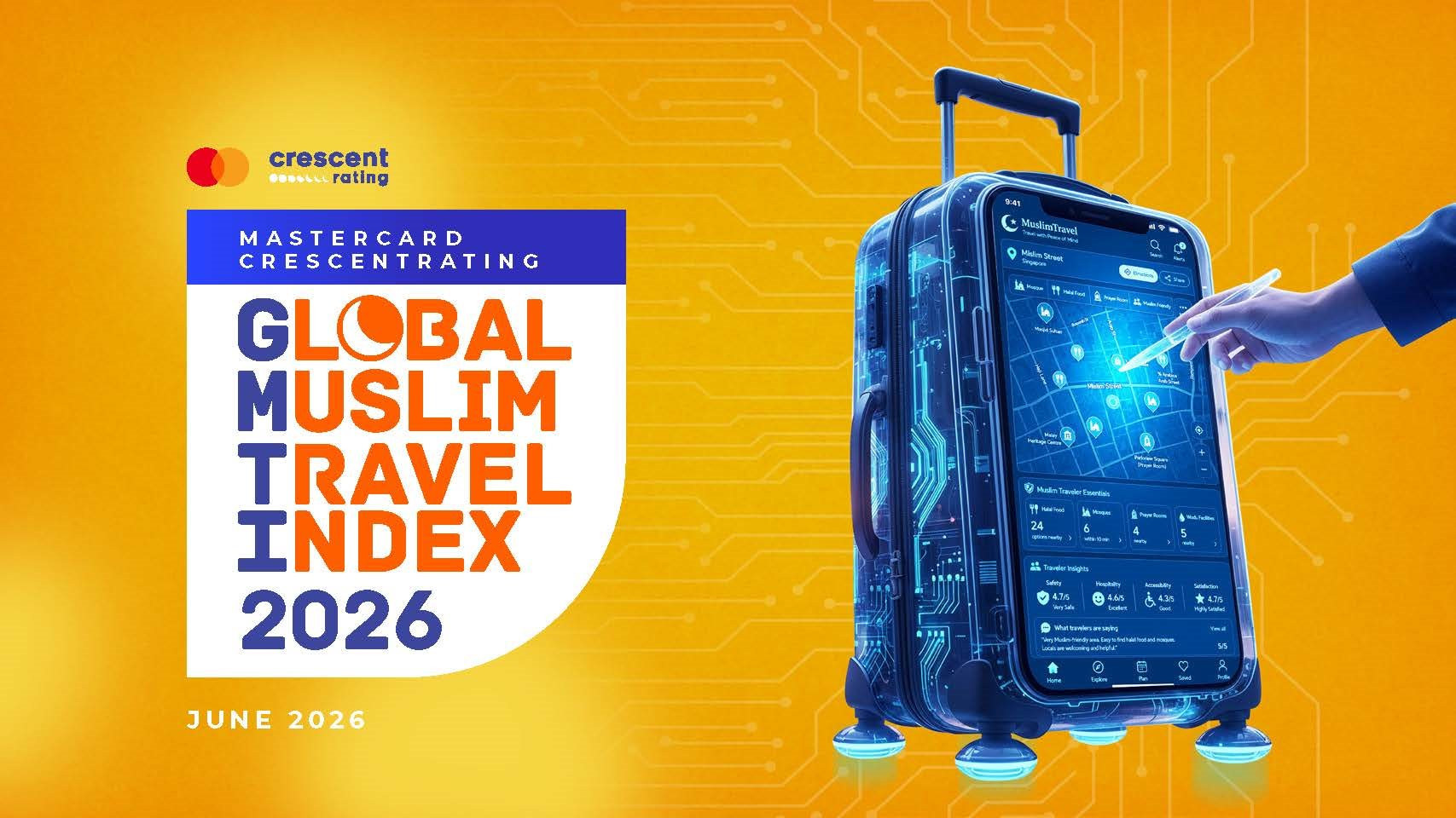 mastercard-crescentrating-global-muslim-travel-index-2026.jpg