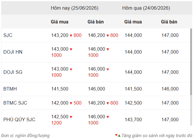 screenshot-2026-06-25-095035.png