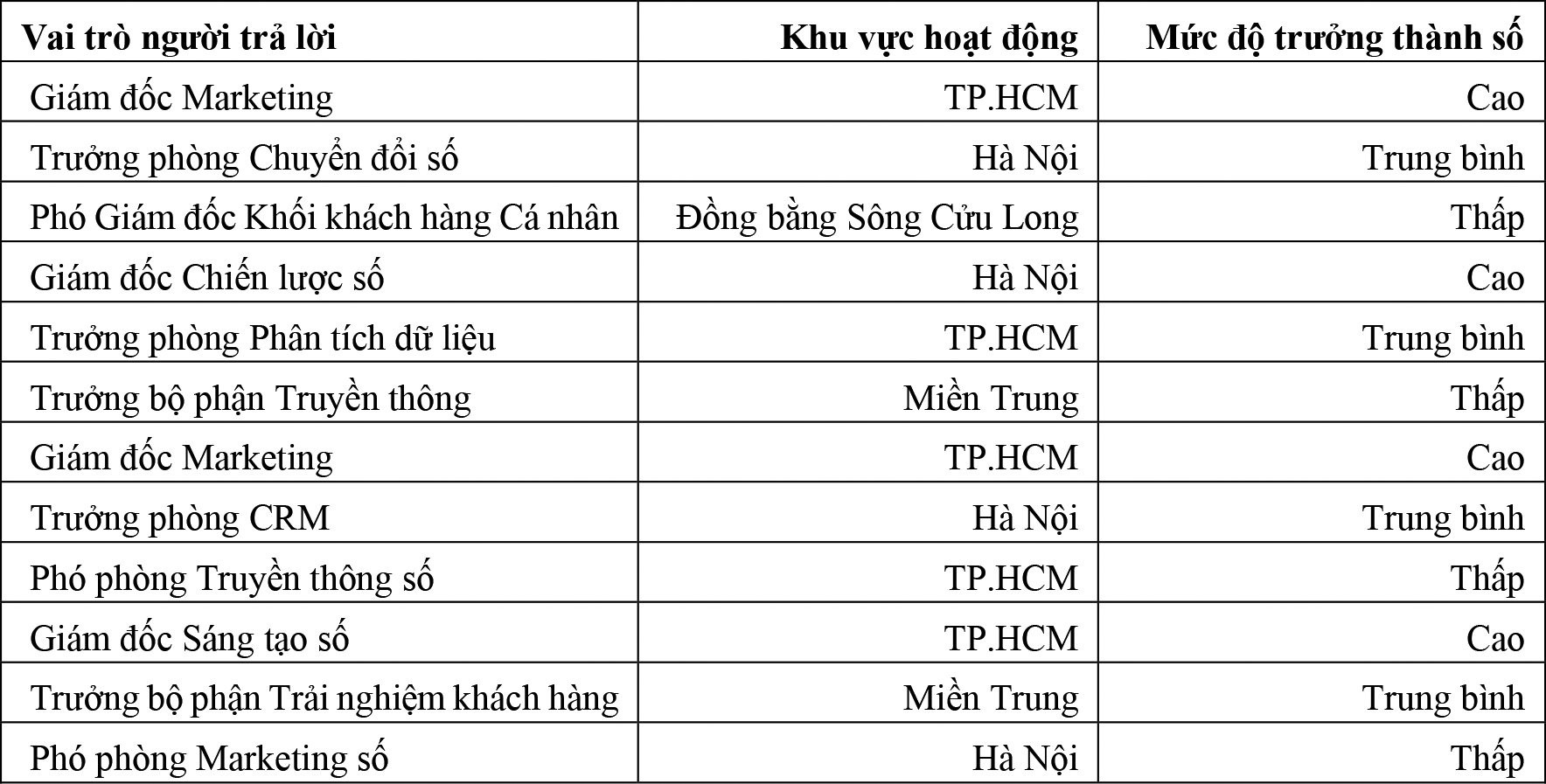 ungdung-1.jpg