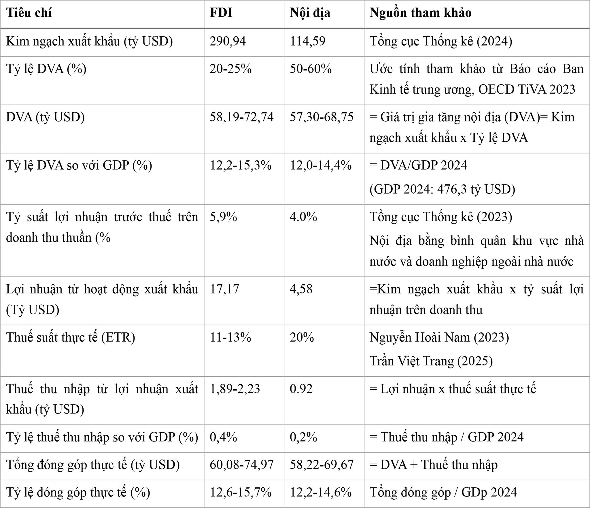 phan-tich-1.jpg