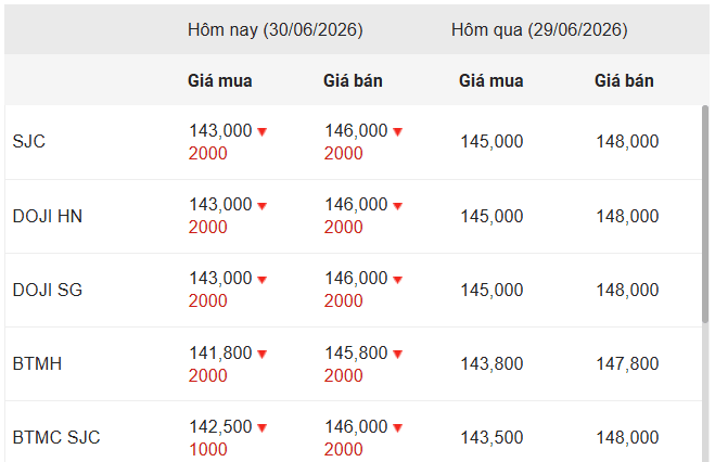 screenshot-2026-06-30-100146.png
