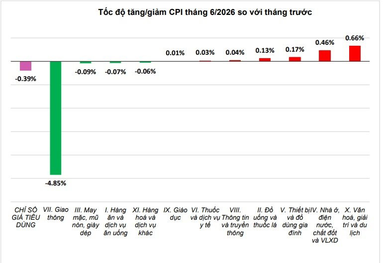 tang-giam-1.jpg