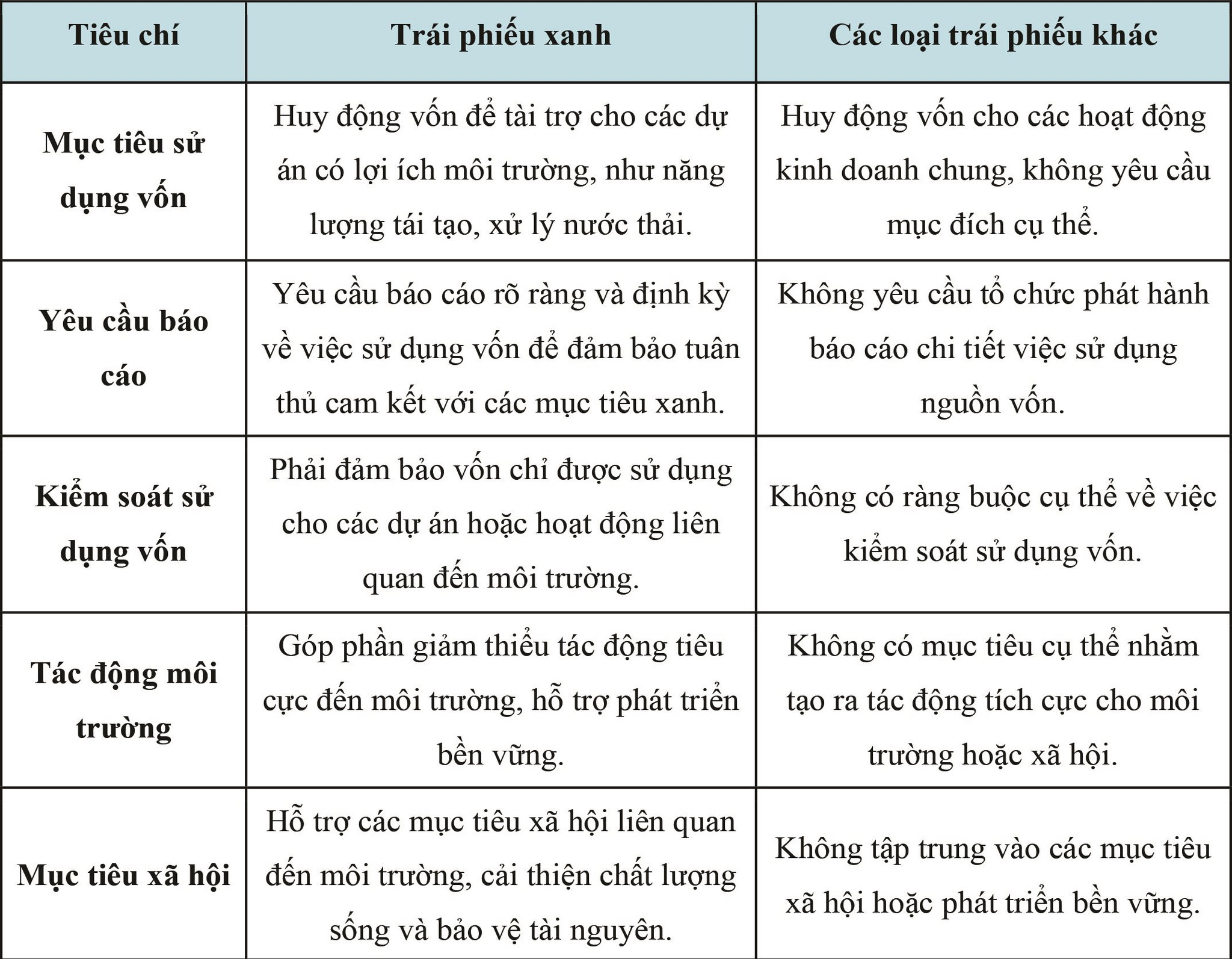 kinh-nghiem-1.jpg