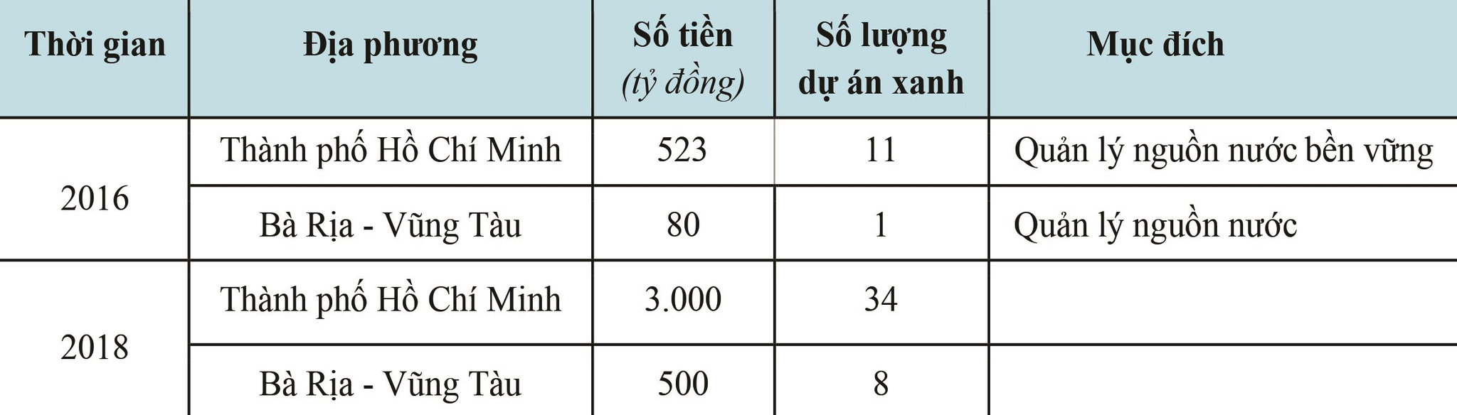 kinh-nghiem-8.jpg