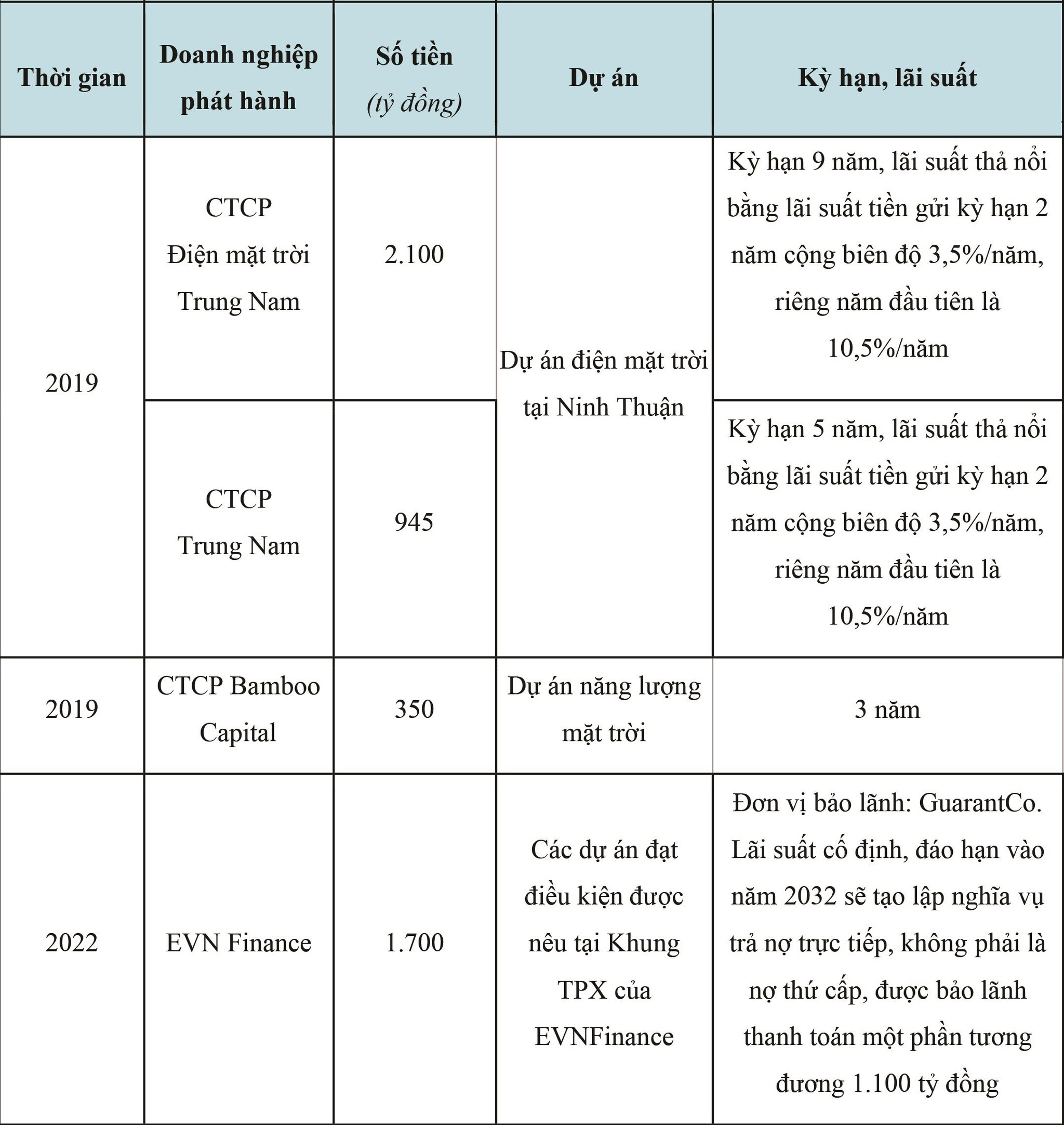 kinh-nghiem-9.jpg