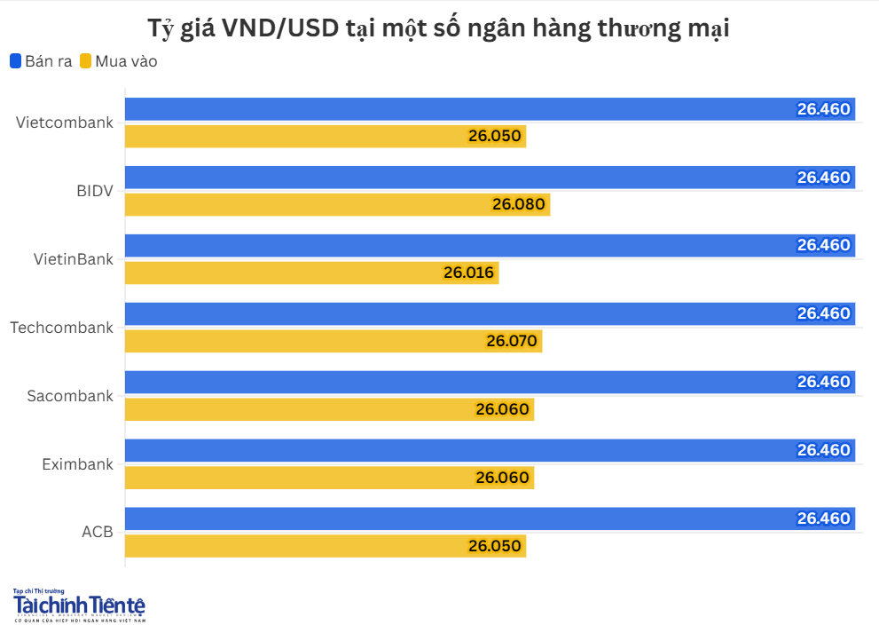 anh-chup-man-hinh-2026-07-13-101514.png