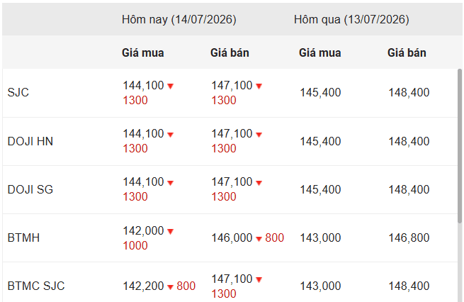 screenshot-2026-07-14-100208.png
