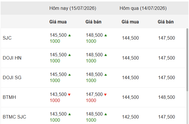 screenshot-2026-07-15-092721.png