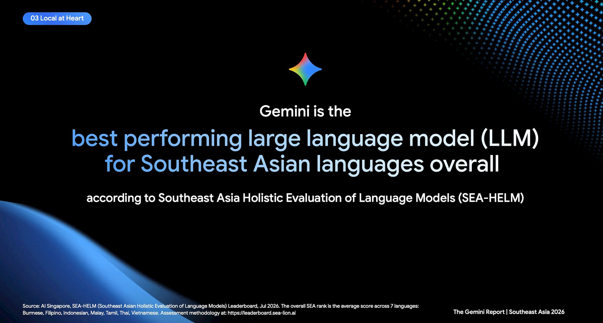mo-hinh-gemini-duoc-danh-gia-la-mo-hinh-ngon-ngu-lon-llm-co-hieu-nang-tot-nhat-doi-voi-cac-ngon-ngu-dong-nam-a-theo-he-thong-danh-gia-sea-helm-cua-ai-singapore.jpg