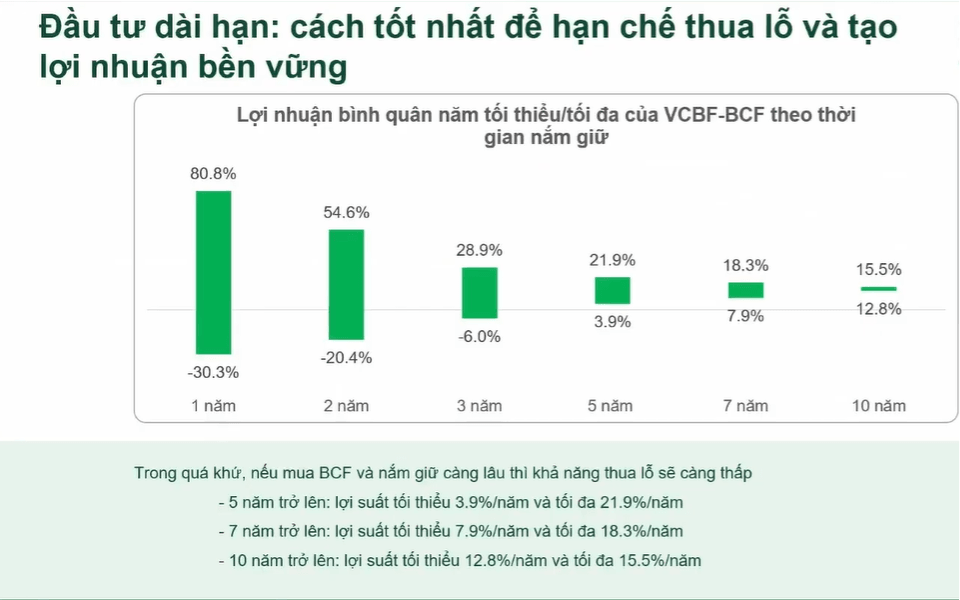 vcbf.png