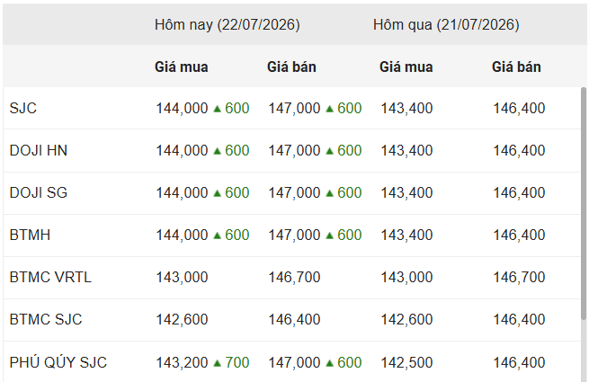 screenshot-2026-07-22-084810.png