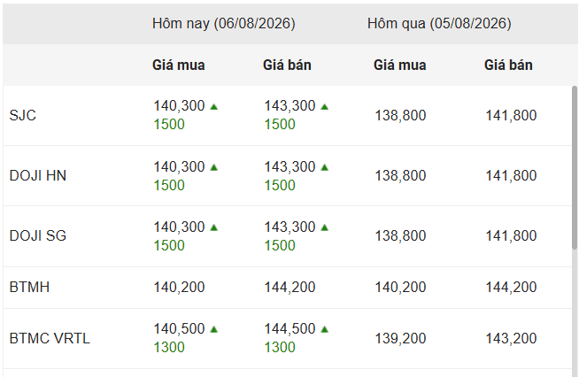 screenshot-2026-08-06-090920.png