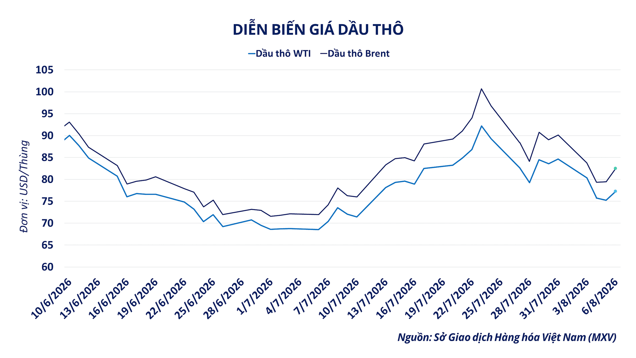 anh-2_-dien-bien-gia-dau-tho.png