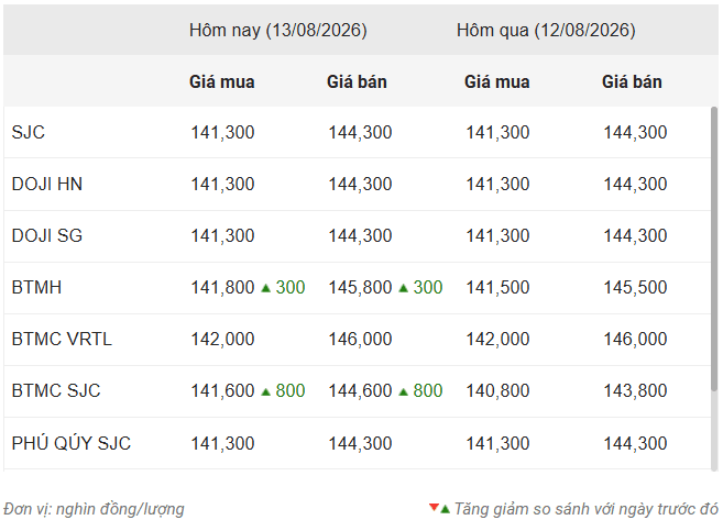 screenshot-2026-08-13-110753.png