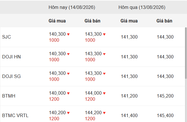 screenshot-2026-08-14-094857.png