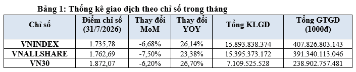 thong-ke-giao-dich-1.png