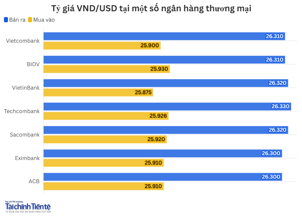 anh-chup-man-hinh-2026-08-22-091905.png