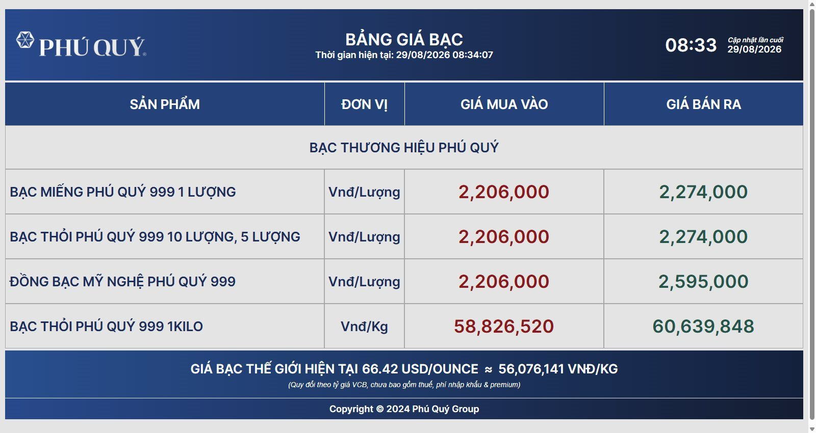 gia-bac-phu-quy-29.8.jpg